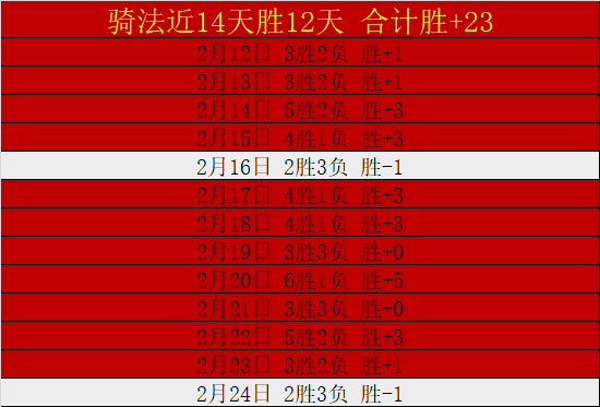 大乐透期号,专家推荐质,合分析,新葡京,新葡京app,新葡京娱乐,新普京赌场