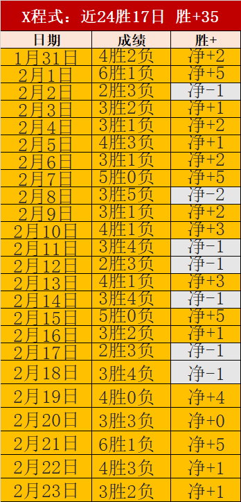 尔滨风情尽,在中央大街,白月光,新葡京,新葡京app,新葡京娱乐,新普京赌场