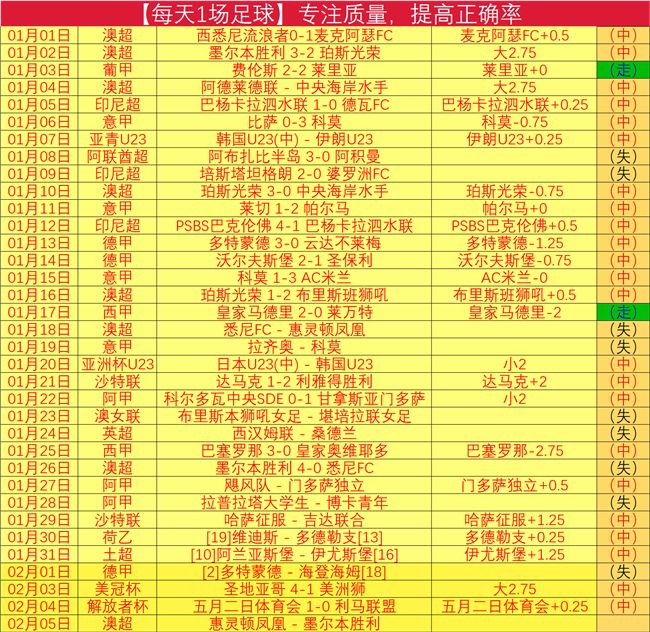 利物浦,领先南安普,英超联赛领,新葡京,新葡京app,新葡京娱乐,新普京赌场