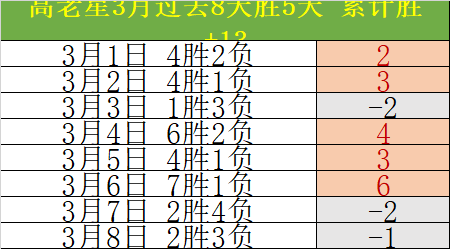 大乐透期号,专家推荐质,合分析,新葡京,新葡京app,新葡京娱乐,新普京赌场