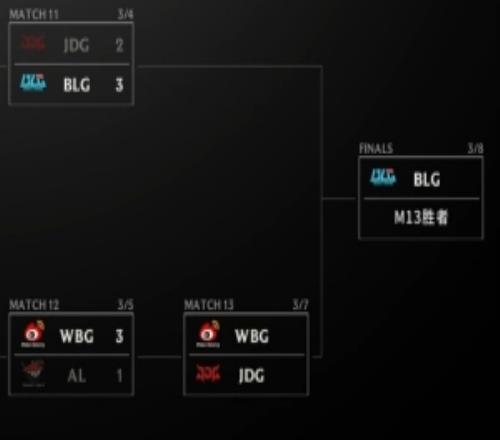 乌媒曝,库萨诺夫曼,城年薪,新葡京,新葡京app,新葡京娱乐,新普京赌场