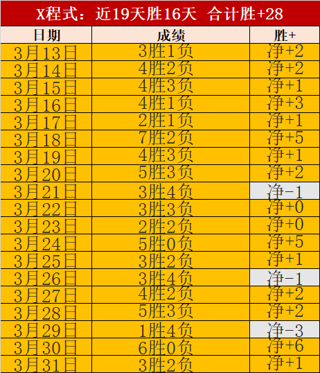 聚焦,黑龙江吉林,两省共助阿,新葡京,新葡京app,新葡京娱乐,新普京赌场