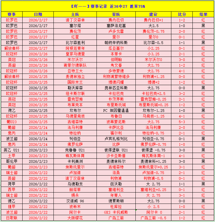 摩根直言,欧冠遇皇马,阿森纳屡次,新葡京,新葡京app,新葡京娱乐,新普京赌场