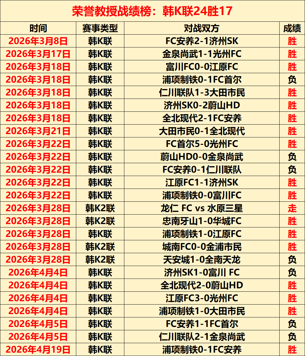 利物浦,曼联,迪亚斯双响,新葡京,新葡京app,新葡京娱乐,新普京赌场