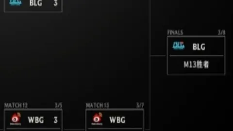 乌媒曝：库萨诺夫曼城年薪200-500万欧，奖金待定；尤文联赛名单：伊尔迪兹、冈萨雷斯在列，DV9、孔塞桑缺席