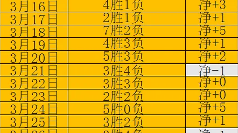 聚焦：黑龙江吉林两省共助阿勒泰冰雪经济扬名全国