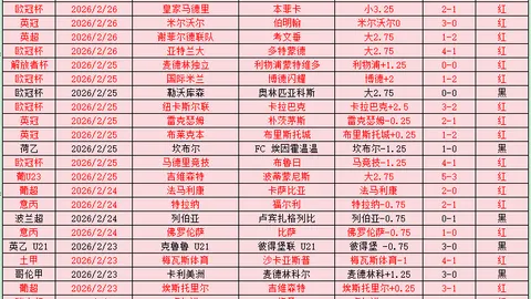 摩根直言：欧冠遇皇马，阿森纳屡次上演真实戏码