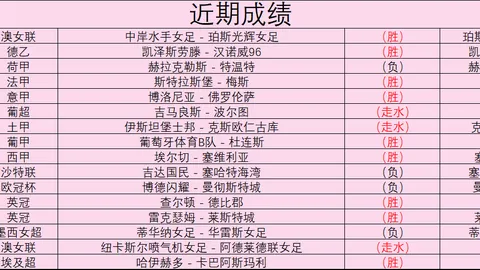 王牌墨西联期号专家质合分析推荐前区十码