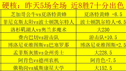 大乐透期号专家推荐分析：墨联弱旅比赛数据疑点重重