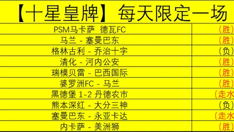 马刺伤情更新，掘金瞄准火箭，湖人备战攻略