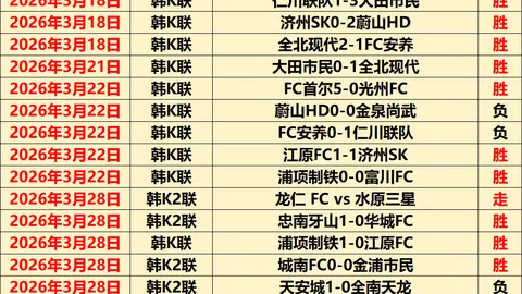 利物浦3-0曼联：迪亚斯双响，萨拉赫贡献传射